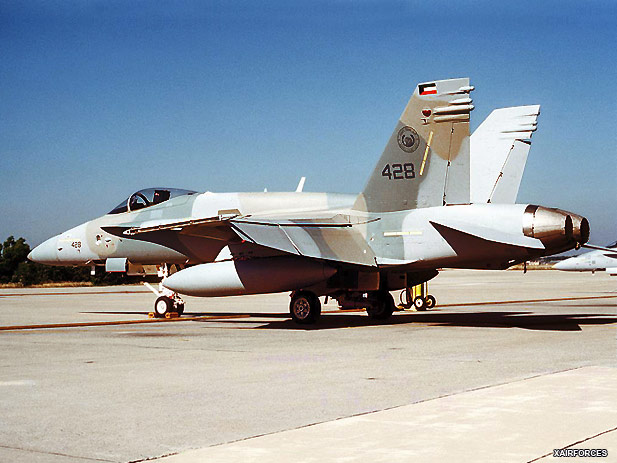 Technical, Logistics Support for Kuwaiti F/A-18 Hornets