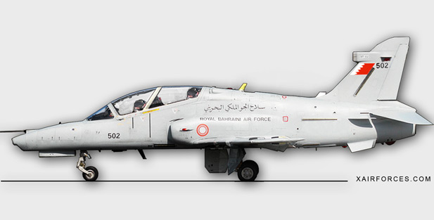 RBAF BAE Hawk MK.129