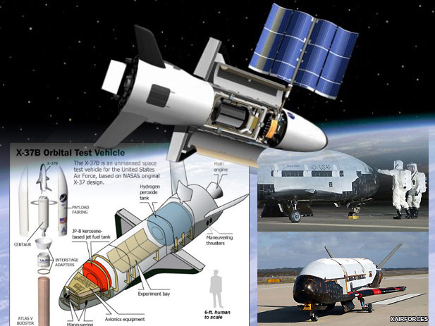 Inside the Air Force's Secret Mission X-37B Space Plane