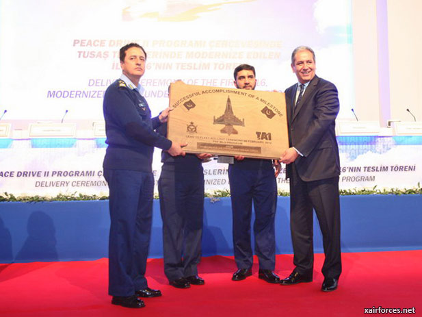 Turkish Aerospace Industry Delivered Pakistan F-16's
