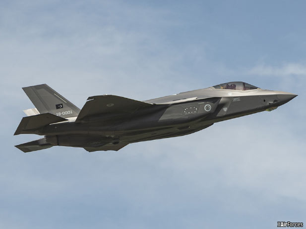 ABD, Türk Pilotların F-35 Eğitimini Askıya Alıyor