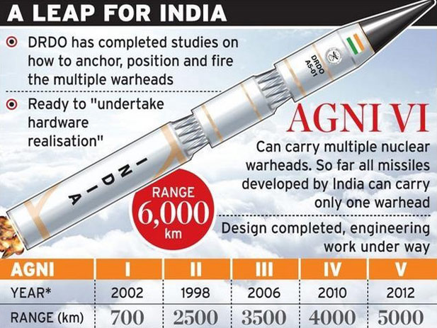 CCS asks DRDO to accelerate military projects