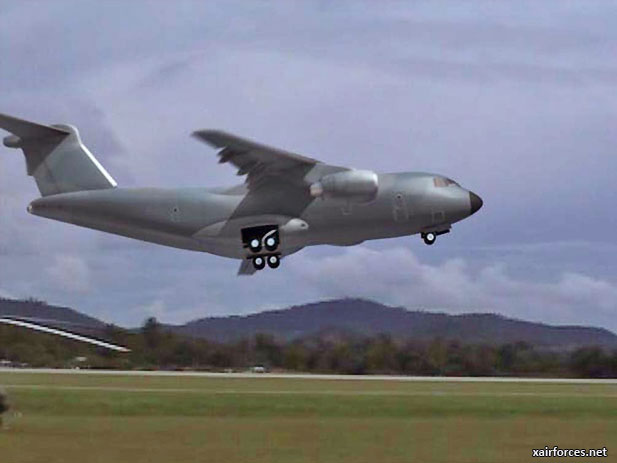 India and Russia Move Ahead with New Airlifter