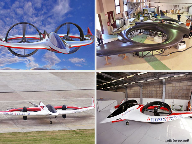 Project Zero All-Electric Tilt Rotor Tech. Demonstrator International Collaboration